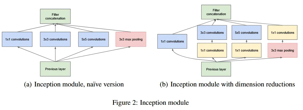 Figure2.png