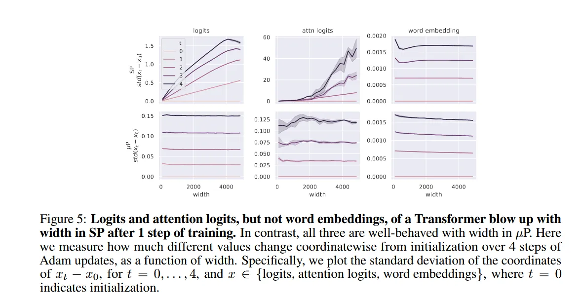 Figure5.png